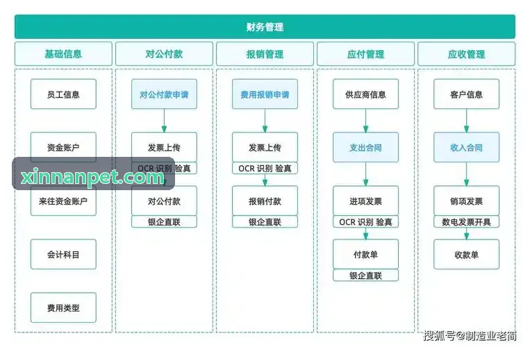 J9JITUAN高并发票务保障技术研讨