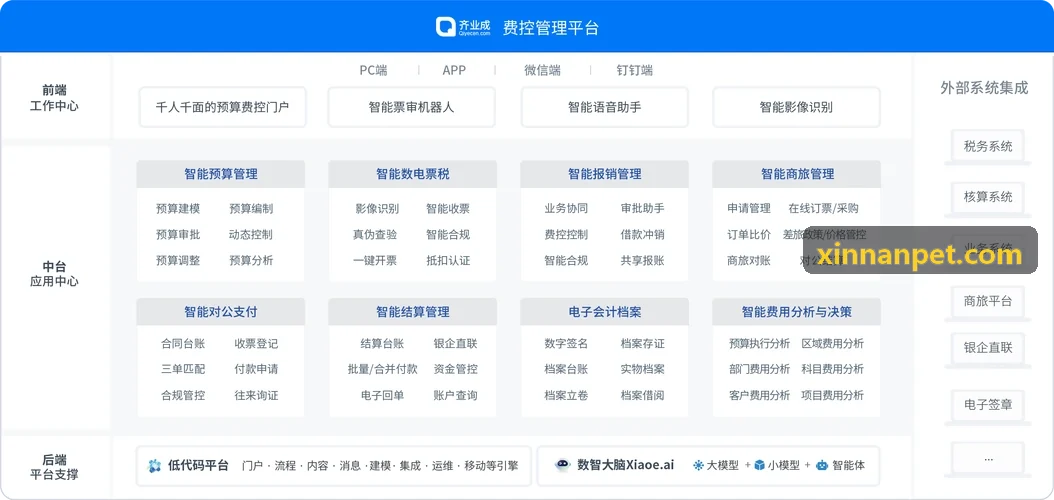 J9JITUAN多业态联动与商户分账